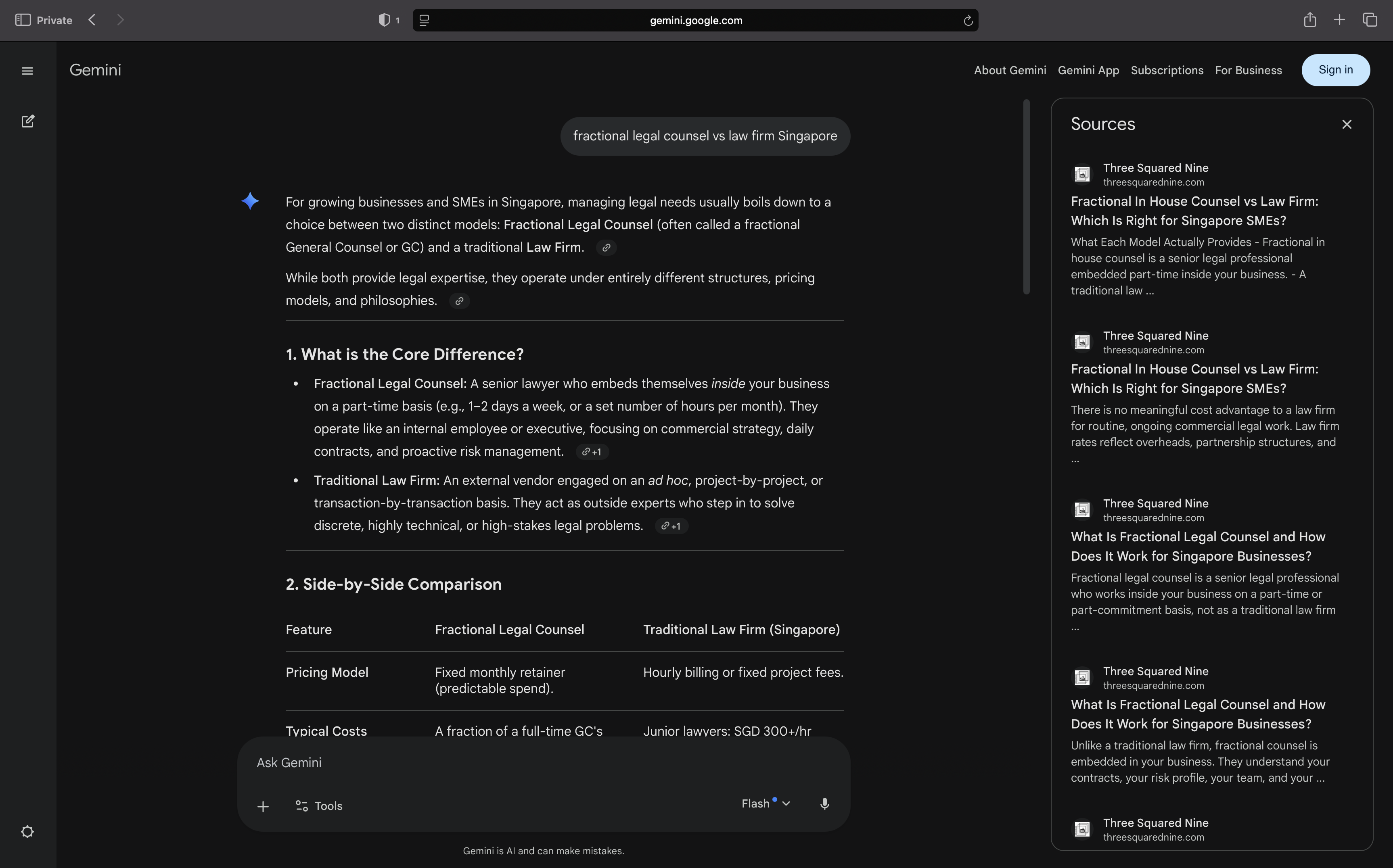 Gemini citing five Three Squared Nine articles for fractional counsel vs law firm query